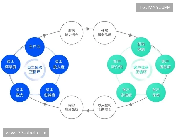 JDB的用户体验：如何提升消费者的满意度与忠诚度